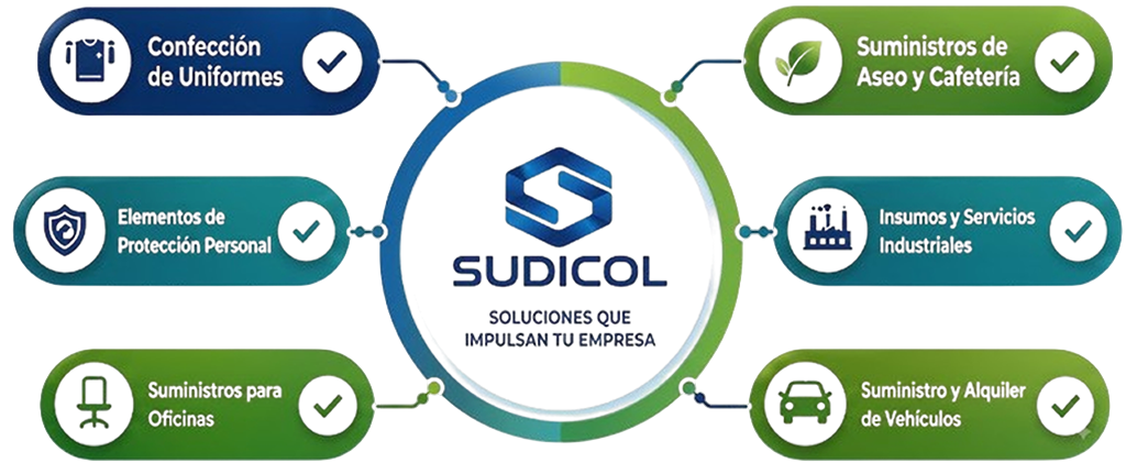 Productos y Servicios Sudicol